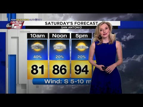 Sarah's Saturday Morning Update: August 22, 2020