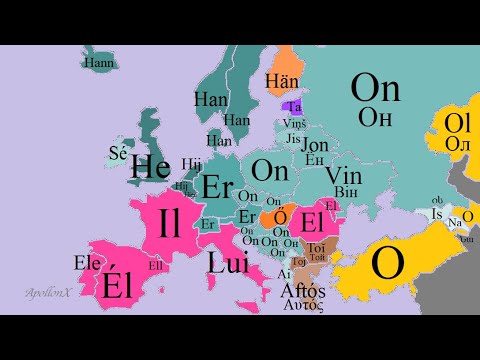Subject Pronouns | European Languages Comparison