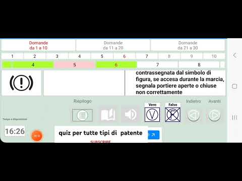 quiz patente B 2023 capitolo 18 uso delle luci spie e simboli