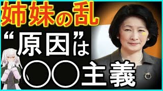 【紀子さま】姉妹の乱の原因はまさかの主義⁉その理由に一同納得