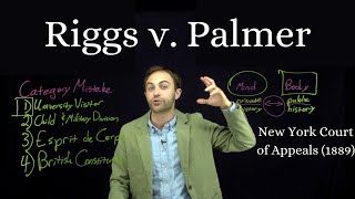 Download lagu Riggs v Palmer - famous court case about a grandson murdering his grandfather mp3