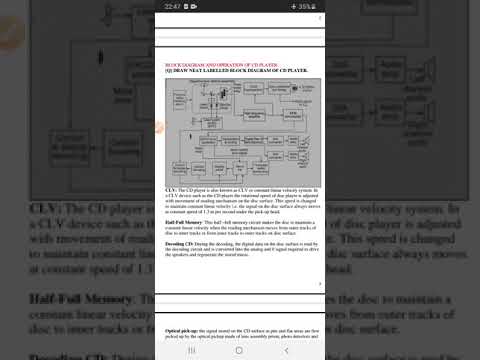 El208 Audio cd player by Amit Kumar Saini GPC CHURU