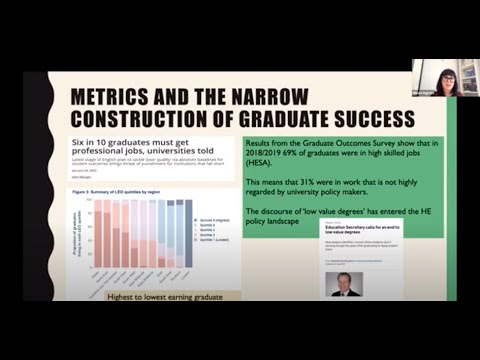 CGHE 2022 – It’s about more than employability: Critical views of higher education and the economy