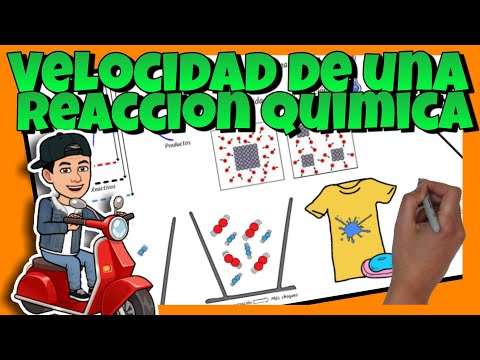 🚀 FACTORS that affect the RATE of a CHEMICAL REACTION