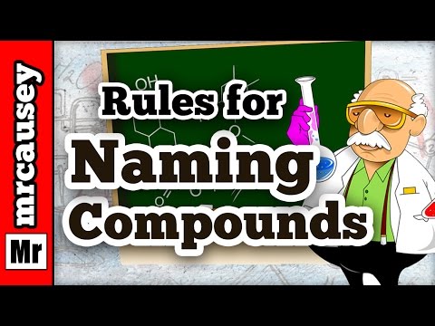 From Novice to Expert: Naming Chemicals Made Easy Video