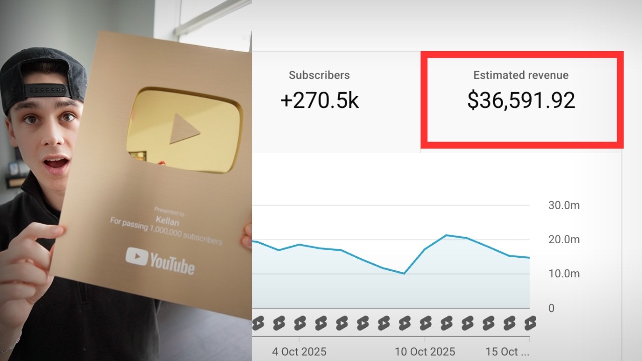 i make $36,591/mo posting YouTube Shorts (just copy me)