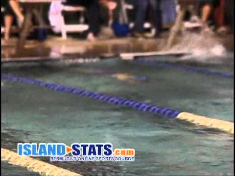 Day 1 - Age Group Championships