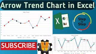 Trend Analysis Charts in Excel || Up and Down Arrow Chart in Excel || Latest Graphs in Excel ||