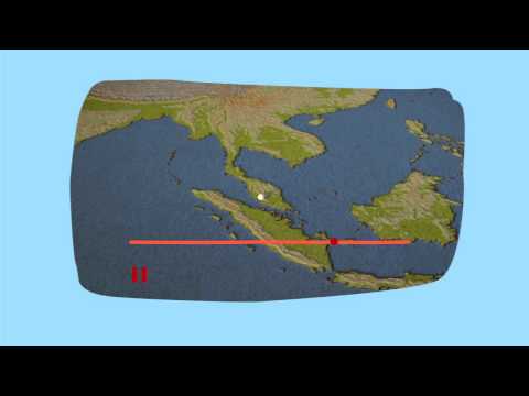 Graphics and Videographics Department Presentation in videographics