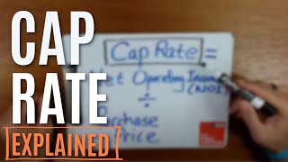 Cap Rate Explained (Plus a Formula I Like Better to Analyze Investment Properties)