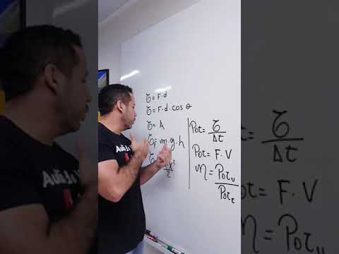 Paródia sobre trabalho, potência e rendimento (primeiro ano)