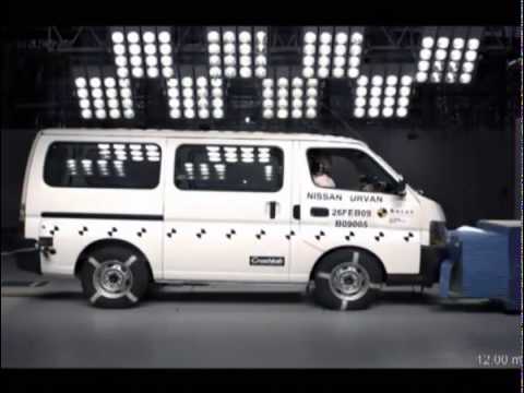 Nissan Urvan 2020 Price List Dp Monthly Promo