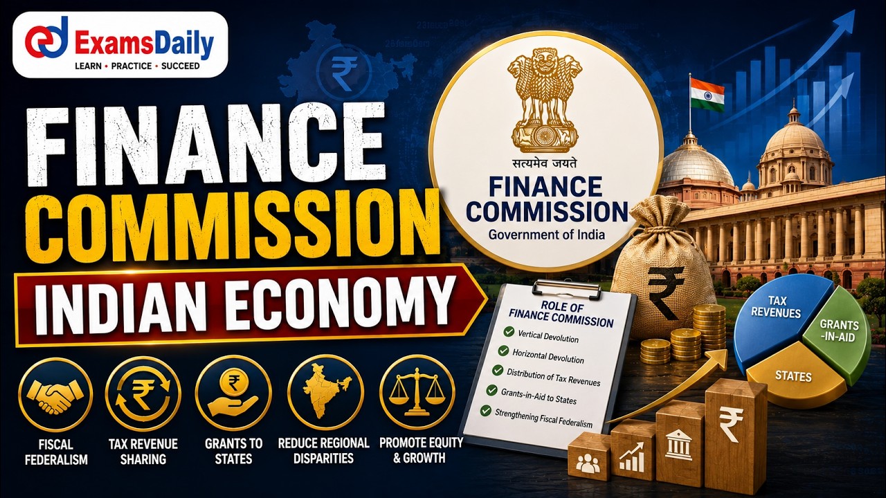 TNPSC 2026 Indian Economy - Finance commission of India