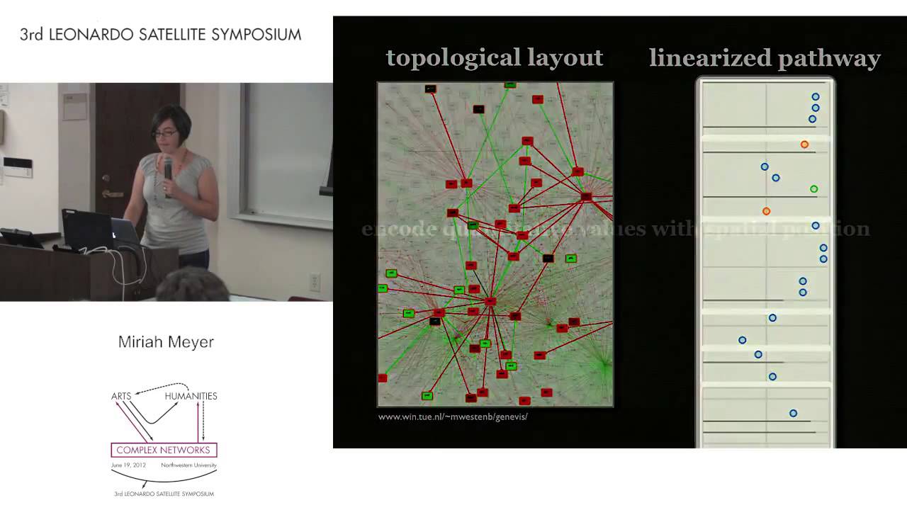 Miriah Meyer - Designing Visualizations for Biological Data