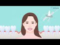 웰스메디텍(주) 썸네일