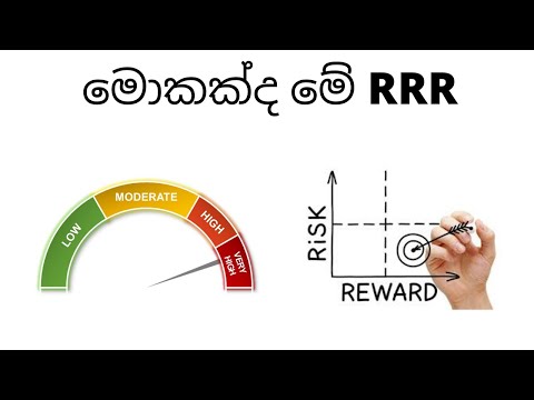 Importance of Risk Reward Ratio Forex Sinhala