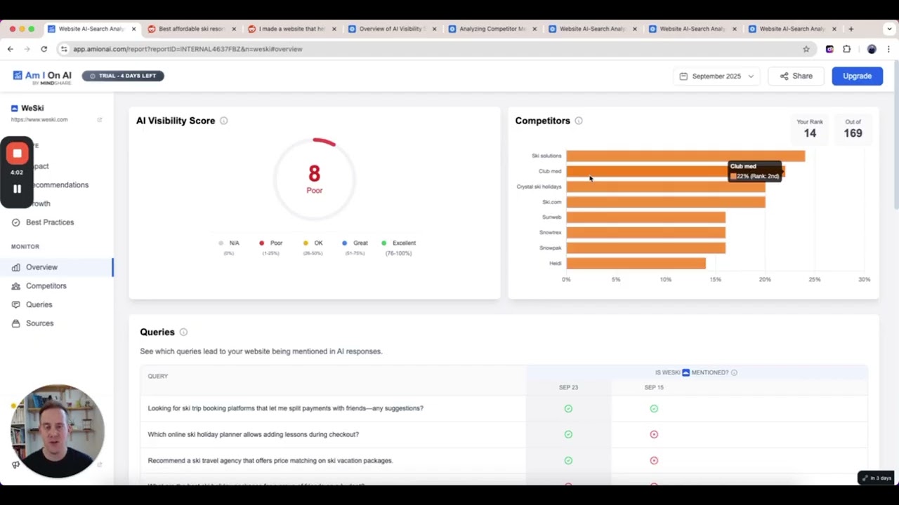 Am I On AI Overview