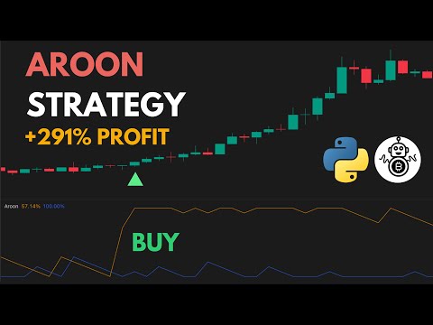 Aroon Indicator Trading Strategy 291% Profit! (Full Guide)