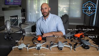 Ultimate Drone Buying Guide for Total Beginners 2022