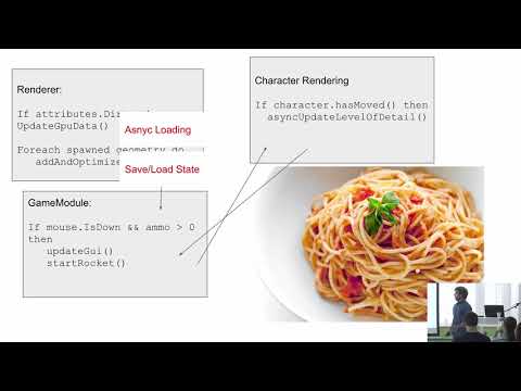 Harald Steinlechner, Georg Haaser - Functional programming vs Efficient Computer Graphics