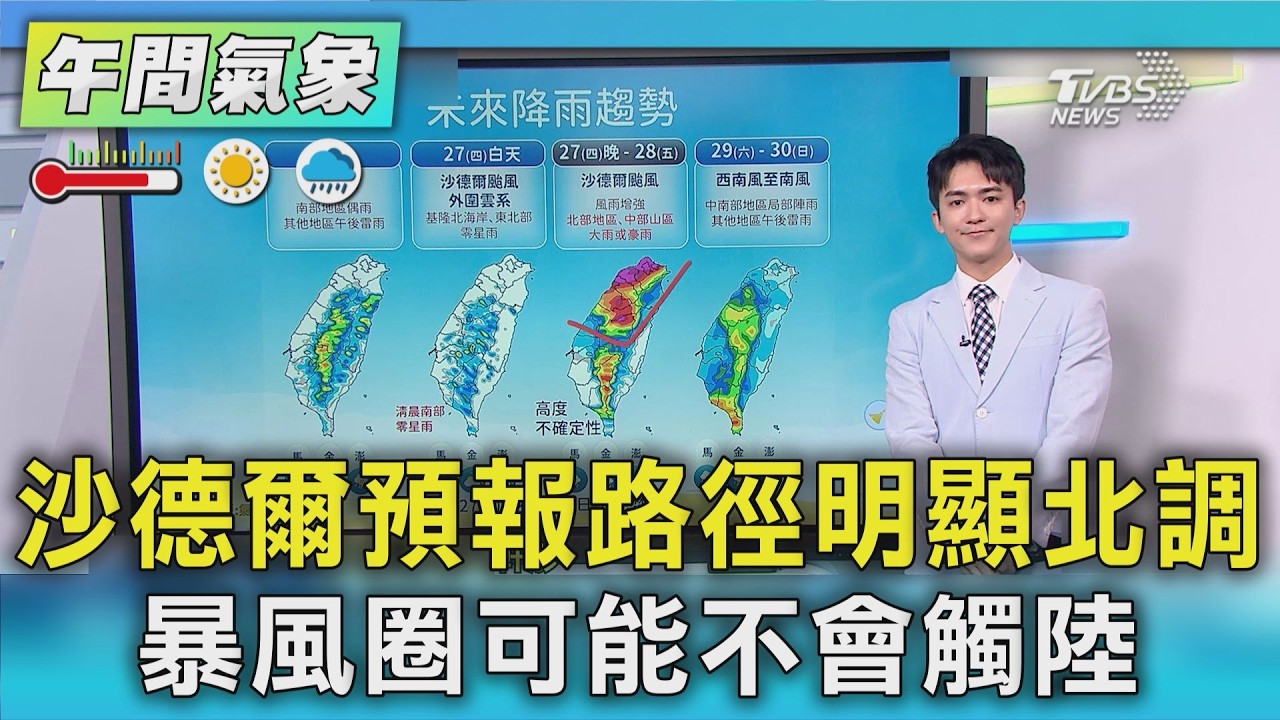 天氣/沙德爾預報路徑明顯北調 暴風圈可能不會觸陸｜氣象主播 吳軒彤｜午間氣象｜TVBS新聞20260825 @TVBSNEWS01