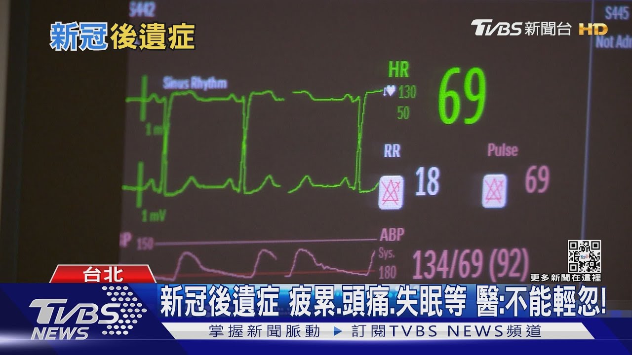 確診新冠病毒後遺症超乎想像 即使痊癒後仍出現這症狀!