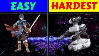 The ONLY Smash Brawl UNLOCKING Guide