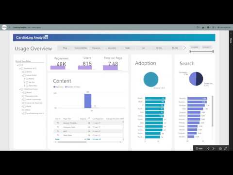 How Government Institutions Can Improve SharePoint Office 365 Adoption with Analytics