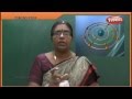 Chemical Bonds Chemistry 9th Std Science