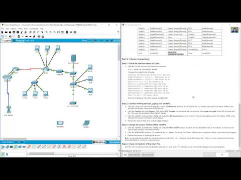 4.7.1 Packet Tracer - Connect the Physical Layer