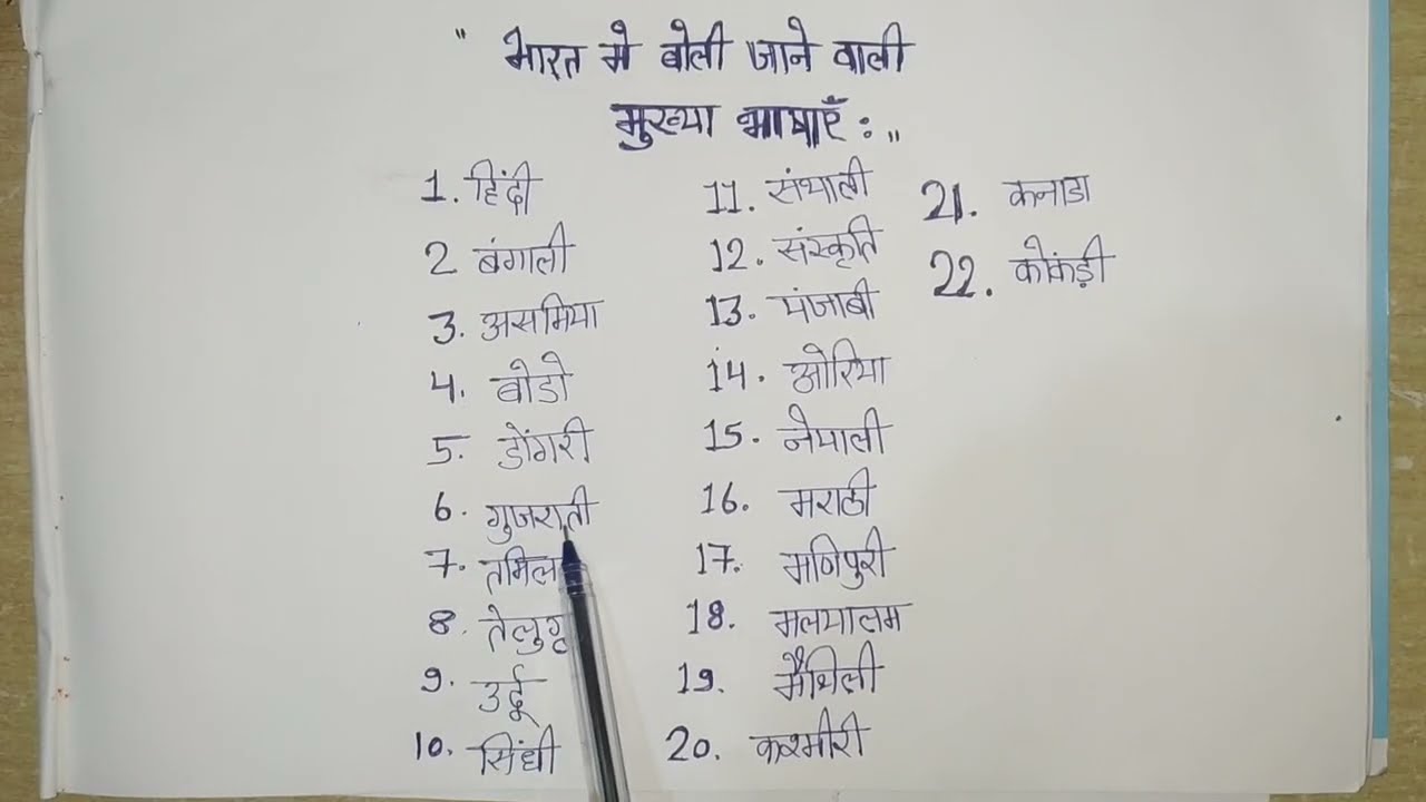 Watch video Bharat mein kitne Prakar ki Bhasha boli Jati Hai || भारत देश की प्रमुख भाषाएं : || hg study classes Now Bharat mein kitne Prakar ki Bhasha boli Jati Hai || भारत देश की प्रमुख भाषाएं : || hg study classes