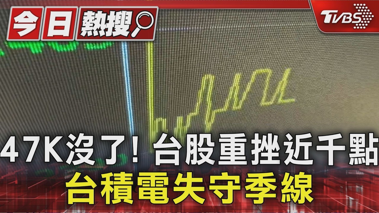 47K沒了! 台股重挫近千點 台積電失守季線｜TVBS新聞 @TVBSNEWS01