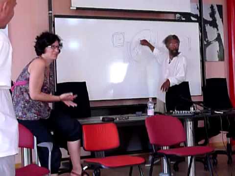 Butch Morris: Development