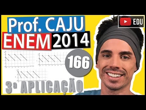 [ENEM 2014 3Ap] 166 📓 INTERPRETAÇÃO DE GRÁFICOS Um paciente inicia um tratamento em que deve ingerir
