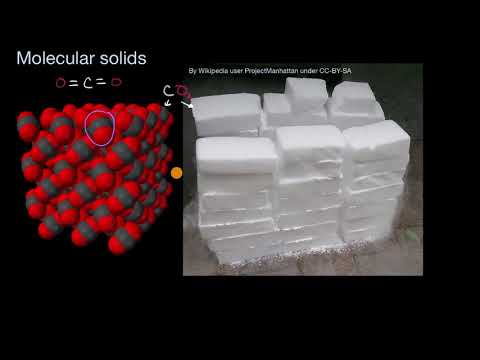 分子固體 (Molecular solids)