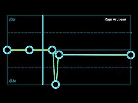 new manipuri whatsapp status#eina ngaoduna chatkharasu😭