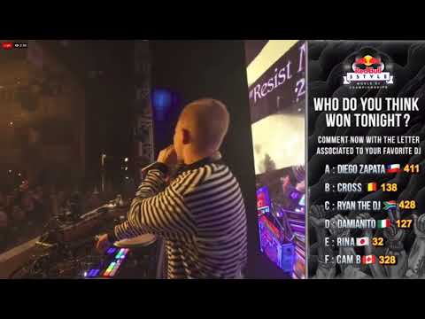 Red Bull 3Style 2018 - 2 Cent - Final Night Performance