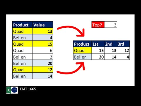 Comprehensive Excel Dynamic Array Formula Lesson The Power of Array Formulas EMT 1516