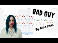 Bad Guy On Song Maker Chrome Music Lab