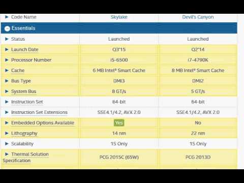 Intel Core i5-6500 vs i7-4790K