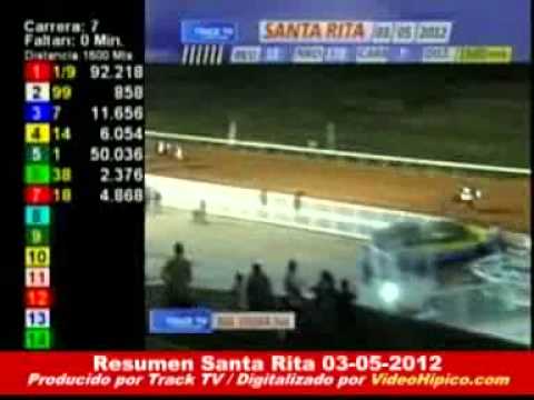 Resumen Santa Rita 03-05-2012
