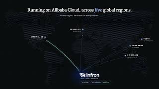 Infron: Serving Open-Source Models Globally on Alibaba Cloud