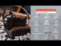Product video thumbnail