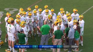 BG vs Pinkerton Boys LaCrosse Final BG vs Pinkerton Boys LaCrosse Final