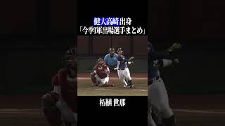 【健大高崎高】出身パ・リーグ選手まとめ