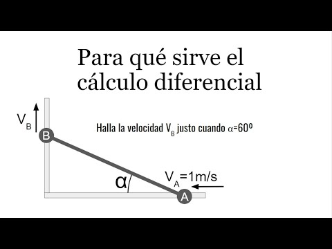 APLICACIONES DEL CÁLCULO DIFERENCIAL. El Problema De La Barra Rígida Con Ruedas