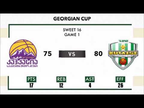 Kavkasia vs Kutaisi - GEORGIAN CUP ::: Player Highlight /// GEORGIA SUPERLEAGUE 2020/21