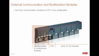 S500 Workstation Module Jual AC500-eCo - S500-eCo I/O modules Jakarta Barat | Oscar Tunastama