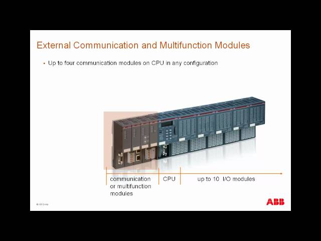 Motion Controller - ABB AC500 Motion Controller Trader - Retailer from ...