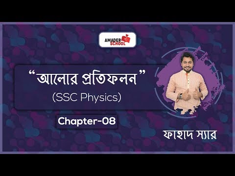 আলোর প্রতিসরণ — স্নেলের সূত্র
